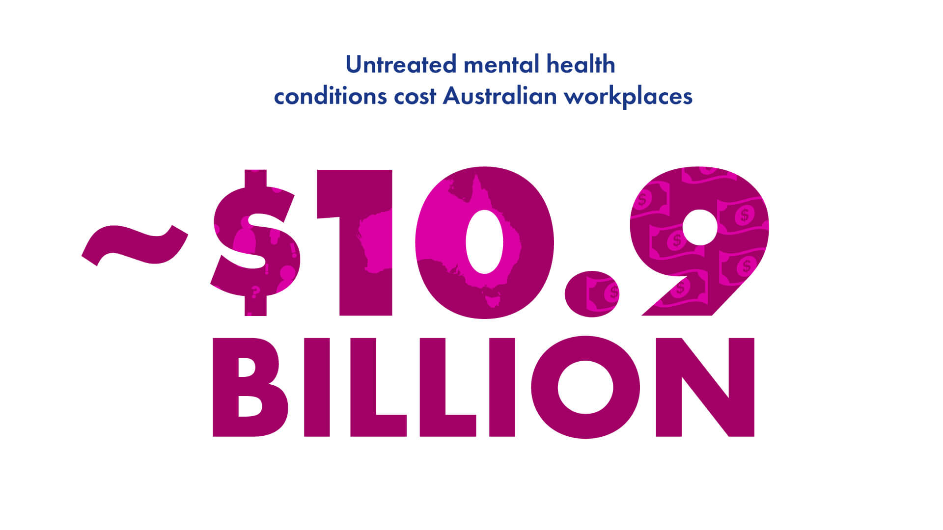 Premium Health - Untreated Mental Health Workplace Cost